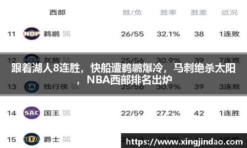跟着湖人8连胜，快船遭鹈鹕爆冷，马刺绝杀太阳，NBA西部排名出炉
